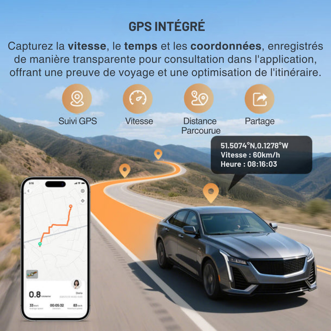 Onboard-Sicherheit – S1000 4K UHD