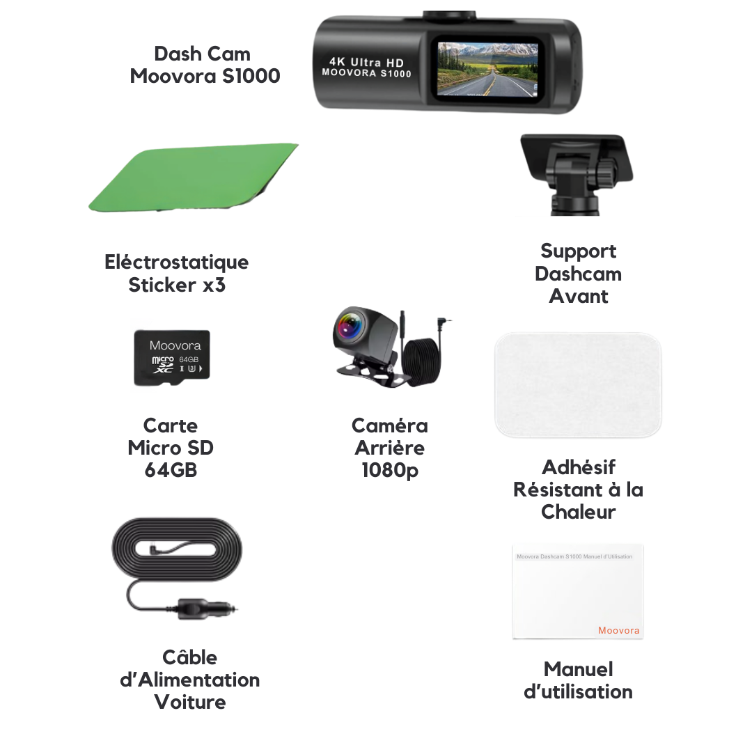 Onboard-Sicherheit – S1000 4K UHD