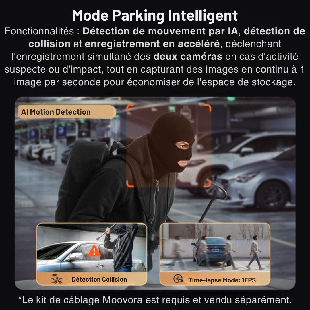 Onboard-Sicherheit – S1000 4K UHD